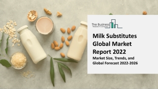 Milk Substitutes Global Market (2022-2031) | Insights, Industry Outlook, Growth