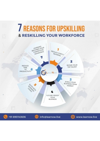 7 Reasons For Upskillng and Reskilling Your Workforce