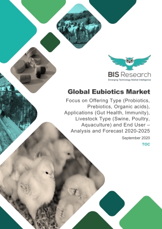 Global Eubiotics Market Latest Revenues | Bis Research