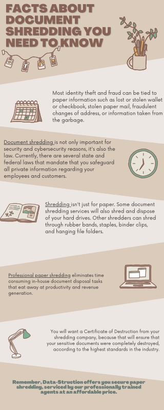 Facts About Document Shredding You Need to Know