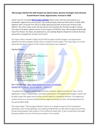Global Microsurgery Market Opportunities and Forecast 2020-2027