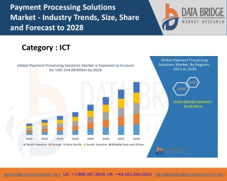 Payment Processing Solutions Business growth, Industry Trends and Forecast