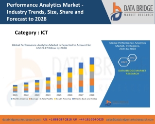 Performance Analytics Market Growth, Trends And Forecast including covid19 Impact