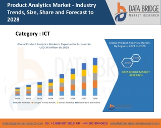 Product Analytics Business growth, Industry Trends and Forecast