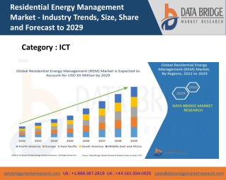 Residential Energy Management Market Growth, Trends And Forecast