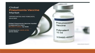 Pneumonia Vaccine Market Size, Share, Growth, Trends, Forecast 2022-2030