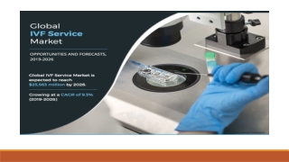 IVF Services Market Size, Share, Growth, Trends, Forecast 2022-2030