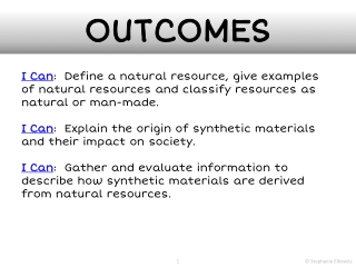 Natural vs Synthetic Resources PP Slides 7th grade science q2 week 1