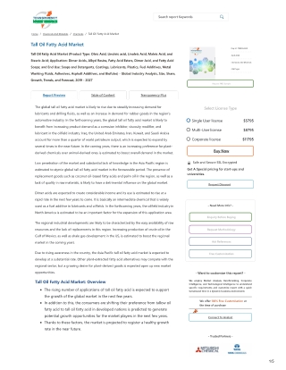 Tall Oil Fatty Acid Market Share, Trends | Forecast 2027