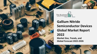 Gallium Nitride Semiconductor Devices Market 2022 - 2031