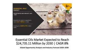 Essential Oils Market Size, Share & Forecast