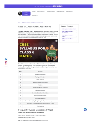 CBSE Syllabus for Class 6 Maths