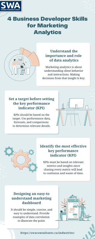 4 Business Developer Skills for Marketing Analytics