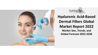 Hyaluronic Acid-based Dermal Fillers Market Trends, Competitive Landscape, Size