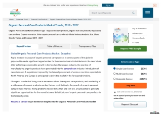 Organic Personal Care Products Market Trends, 2019 - 2027