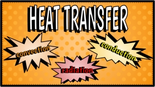 Heat Transfer Bam Convection  Conduction, Radiation 7th grade science q2 week 5
