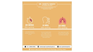 Benefits of quit smoking, Tabbaco de-addiction - Dr. Sheetu Singh