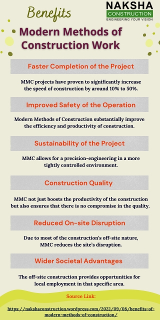 Benefits of Modern Methods of Construction Work - Naksha Construction