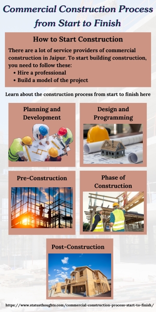 The Commercial Construction Process From Start to Finish