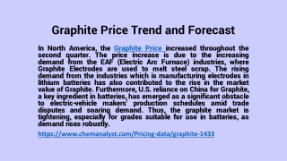 Graphite Demand online