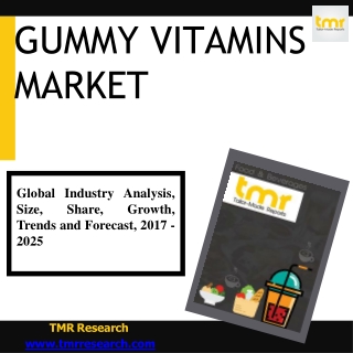 Gummy Vitamins Market Top Trends, Present, History, Future