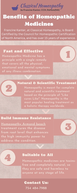 Benefits of Homeopathic Medicines