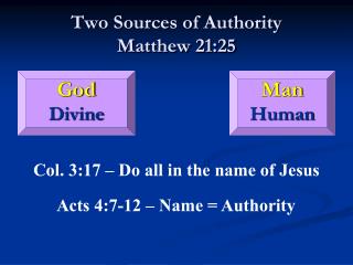 Two Sources of Authority Matthew 21:25