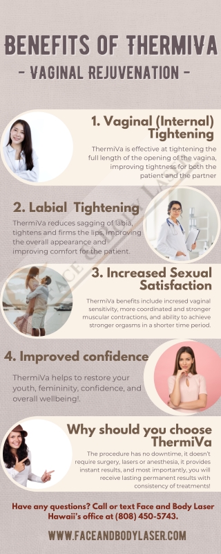 Benefits of ThermiVa: vaginal tightening Hawaii
