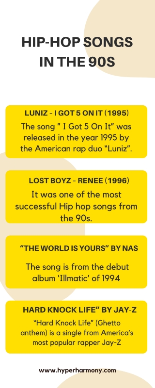 HIP-HOP SONGS IN THE 90S - Info