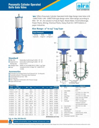 pneumatic knife gate valve manufacturers