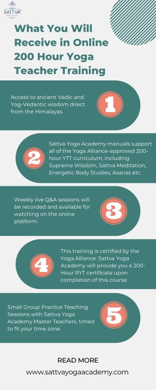 What You Will Receive in online 200 Hour Yoga Teacher Training