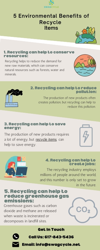 Environmental Benefits of Recycle Items