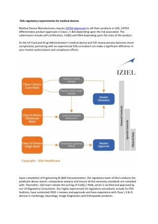 FDA regulatory requirements for medical devices