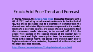 Erucic Acid Demand online