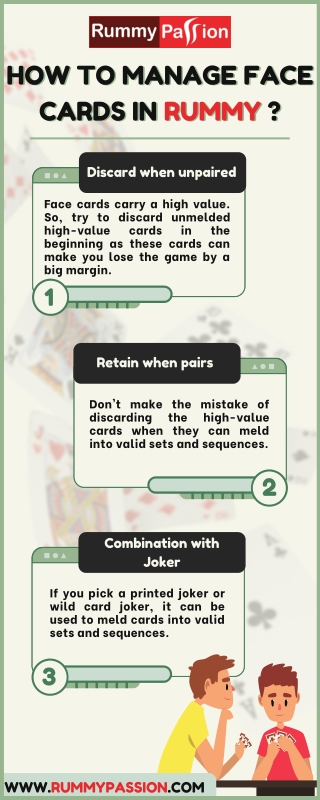 How to manage face cards in Rummy