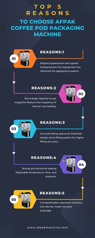 Top 5 Reasons to Choose AFPAK Coffee Pod Packaging Machine
