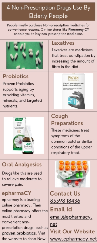 4 Non-Prescription Drugs Use By Elderly People