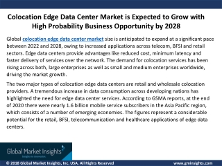Colocation Edge Data Center Market
