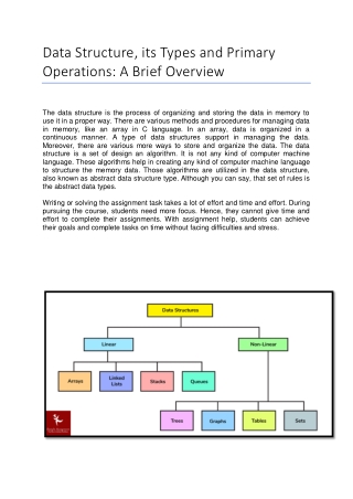 Data Structure & Its Types