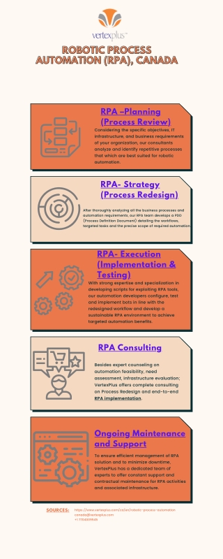 ROBOTIC PROCESS AUTOMATION (RPA), CANADA