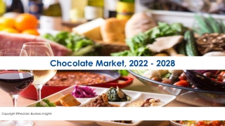 Chocolate Market Size, Scope, Growth Opportunities 2022-2028