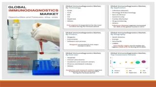 Immunodiagnostics Market Size, Share, Growth, Trends, Forecast 2022-2030