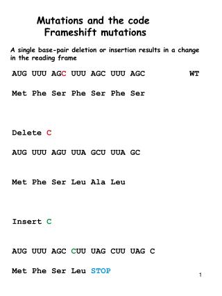 Mutations and the code Frameshift mutations