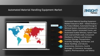 Automated Material Handling Equipment Market Growth Opportunity, by 2025