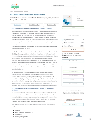 UV Curable Resins & Formulated Products Market | Industry Report, 2031