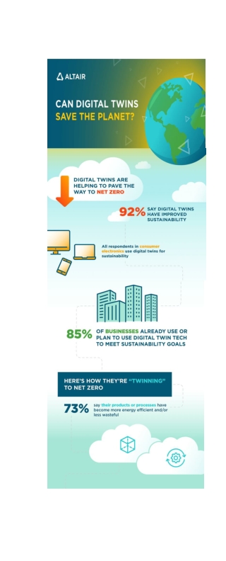 Can digital twin saves the planet