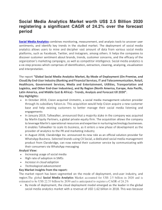 Social Media Analytics Market