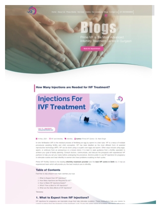 What are the Side-effects of IVF Injections