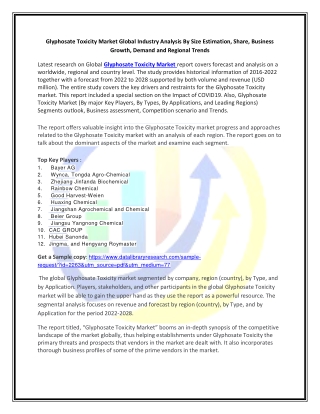 Recent Development on Glyphosate Toxicity Market Growth, Developments Analysis a