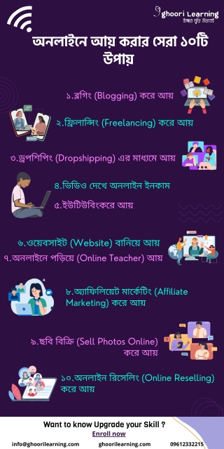 10 Online Income ideas